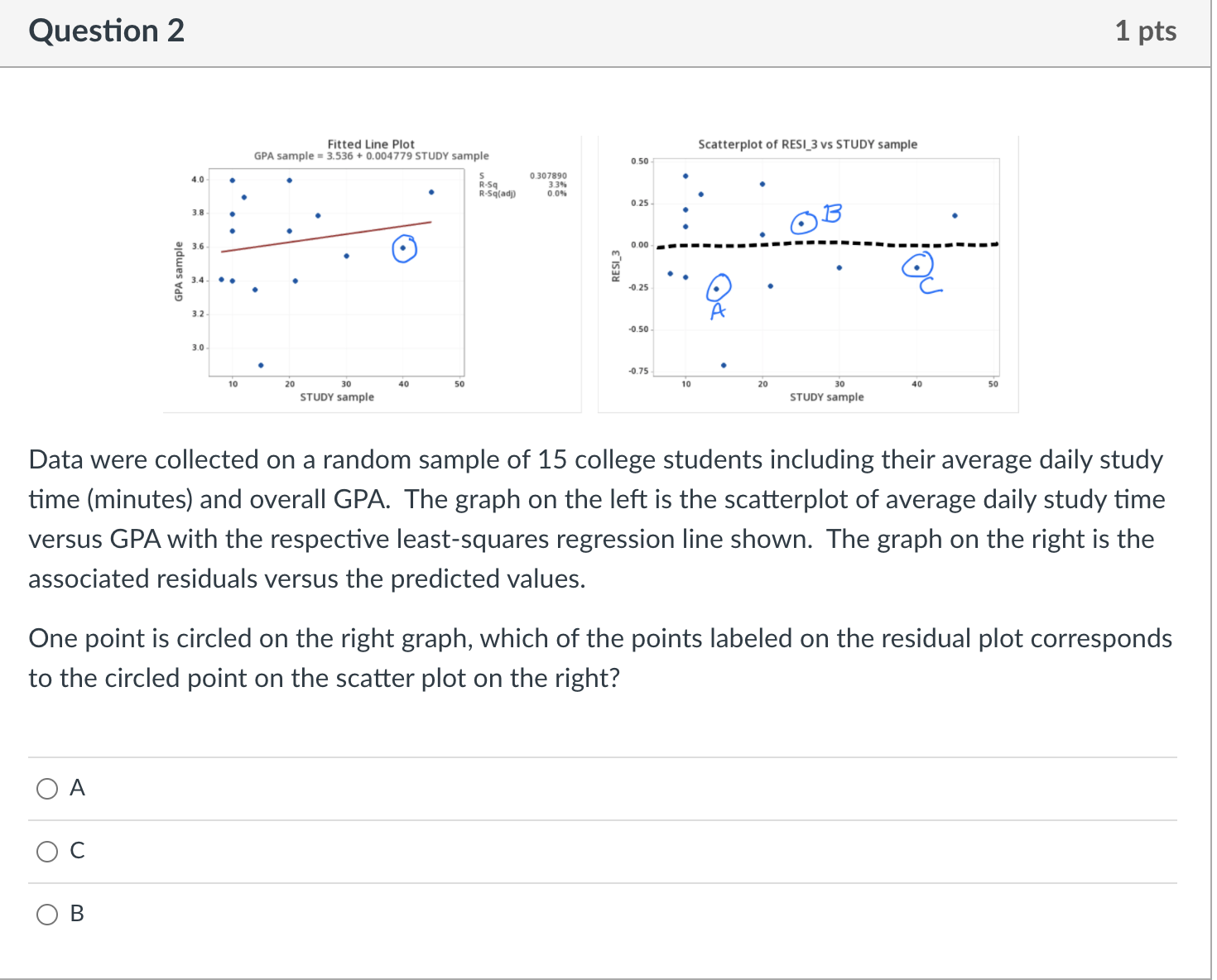 study on gifted children collected data on the number of hours on