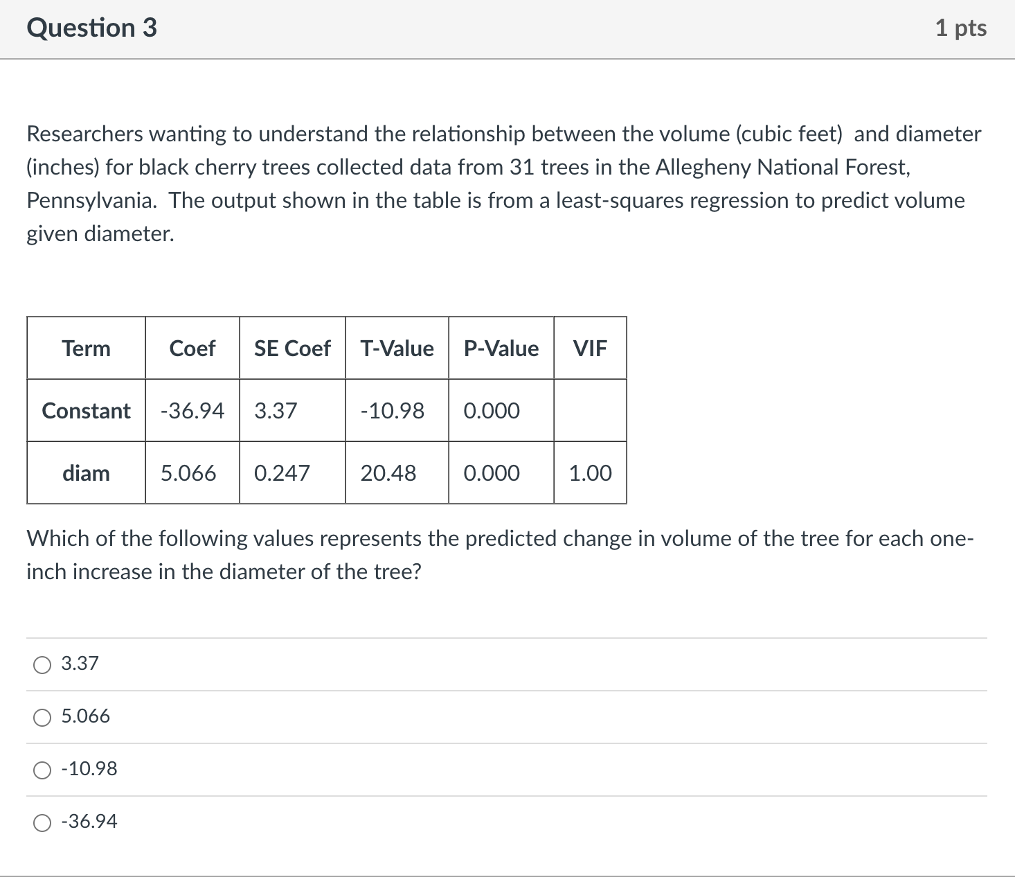 average each child was read to by their parents and the age