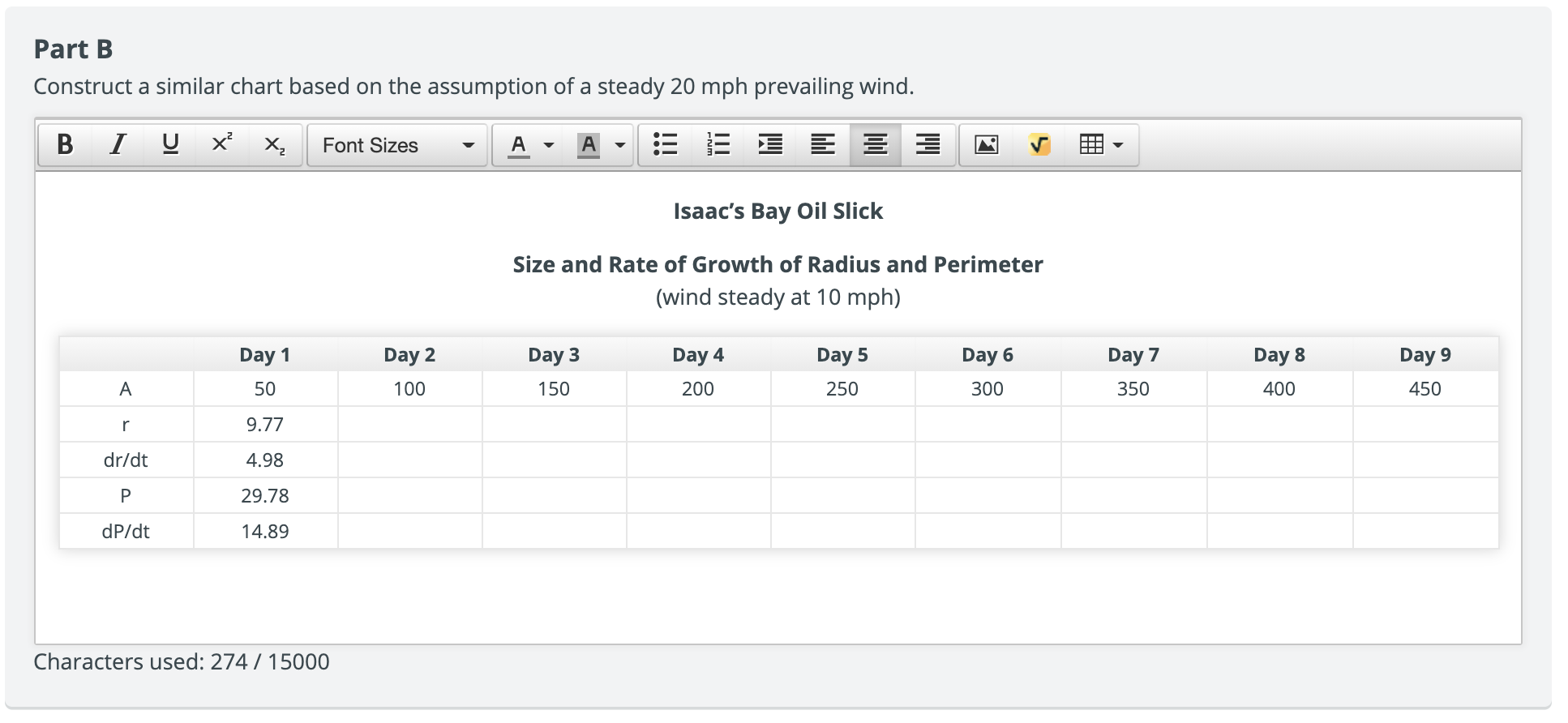 accident on an offshore rig, an oil slick is spreading across the