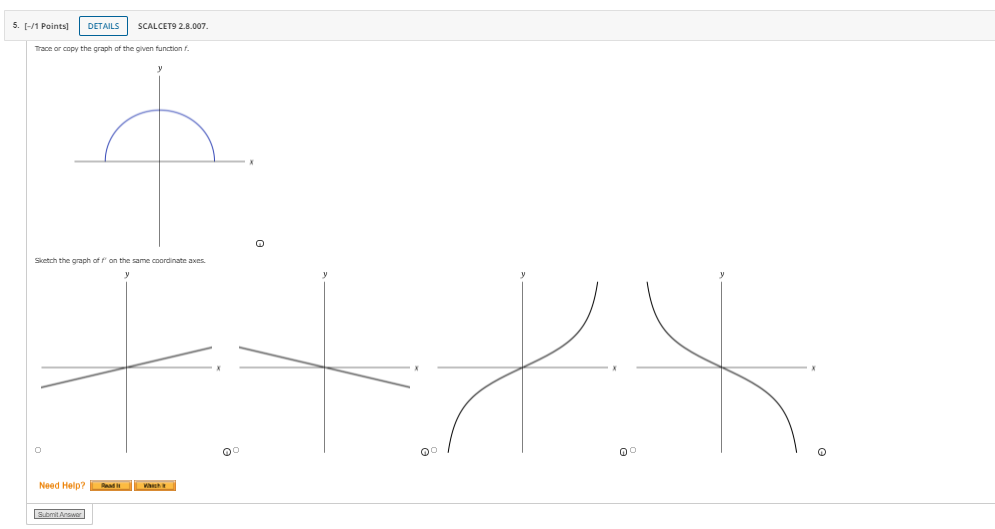 derivative. (2) P(-3) (b) r(-2) P(-1) (d) P(0) (9) (1) () p(2)
