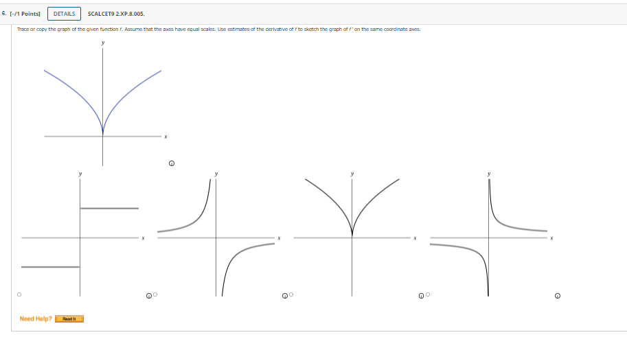 (g) (3) Sketch the graph of r -3 -2 -1 -1 -1