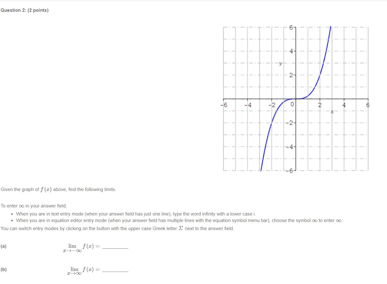 Question 2: (2 points) 4 6 -4 -2 0 -2- -4