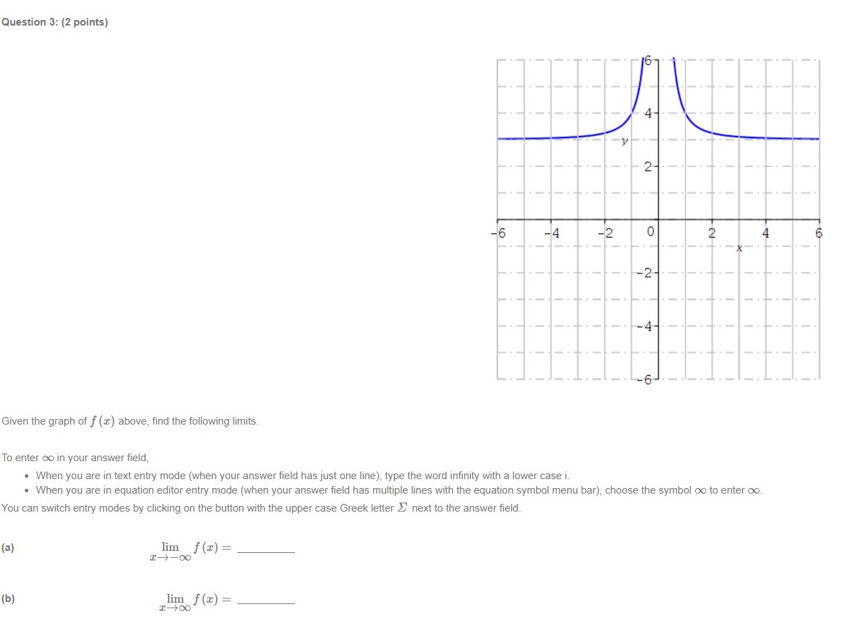 Given the graph of f (a) above, find the following limits. To