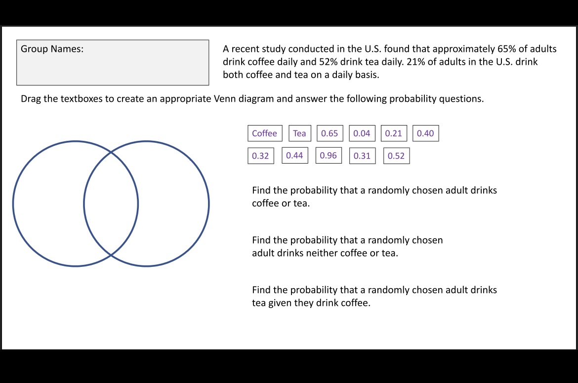  Group Names: A recent study conducted in the U.S. found that