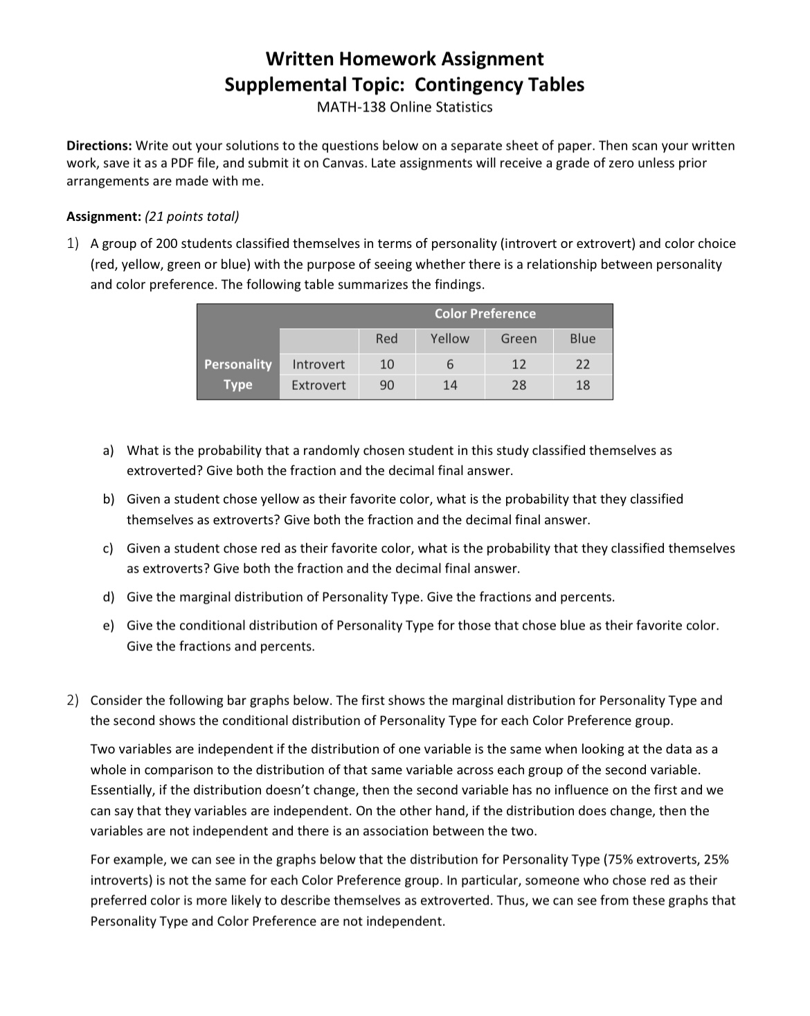 21% of adults in the U.S. drink both coffee and tea on