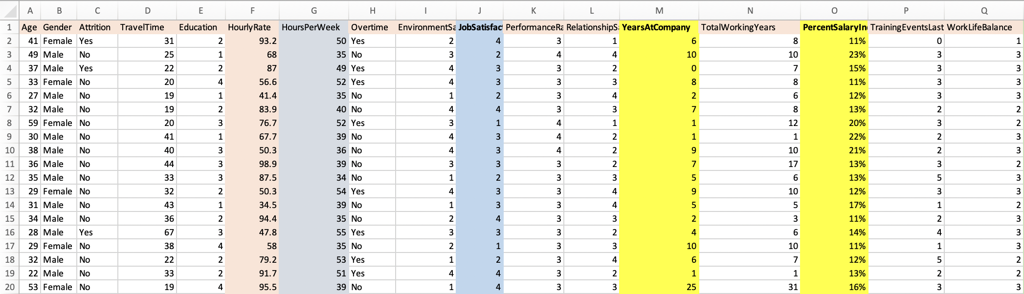  M Q K N O A B C D E F