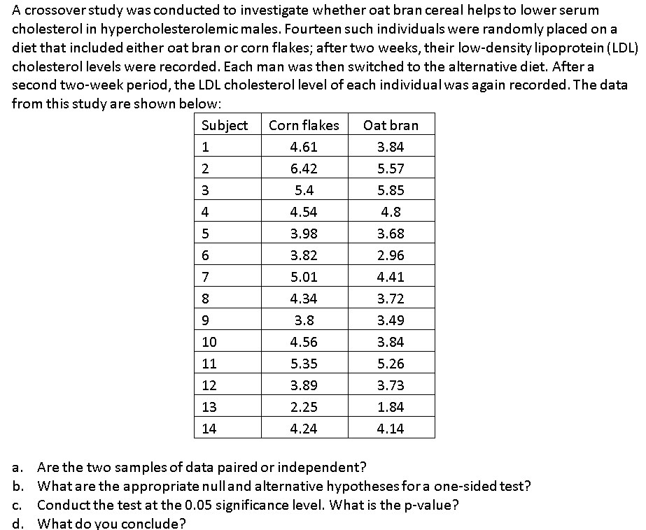 please state the null and alternative hypotheses, calculate the value of the