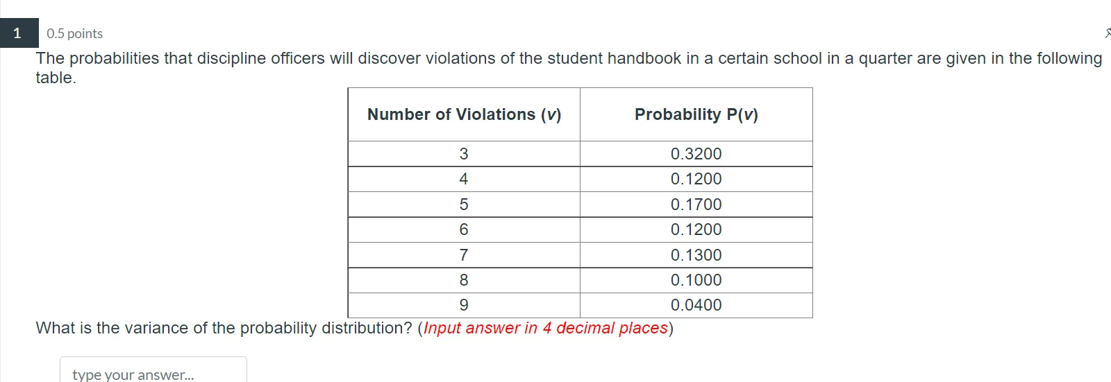 Answer with solution 0.5 points The probabilities that discipline officers will discover