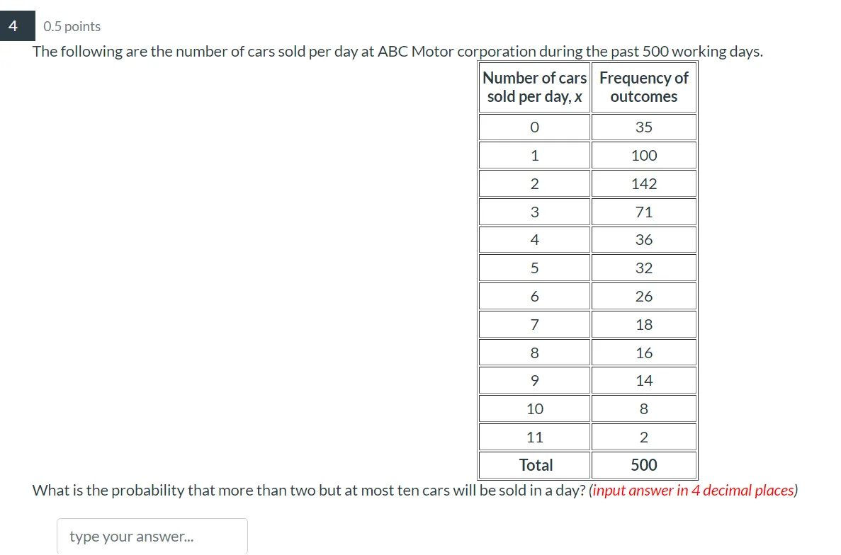 0.3200 0.1200 0.1700 0.1200 0.1300 0.1000 3 4 5 6 T 3