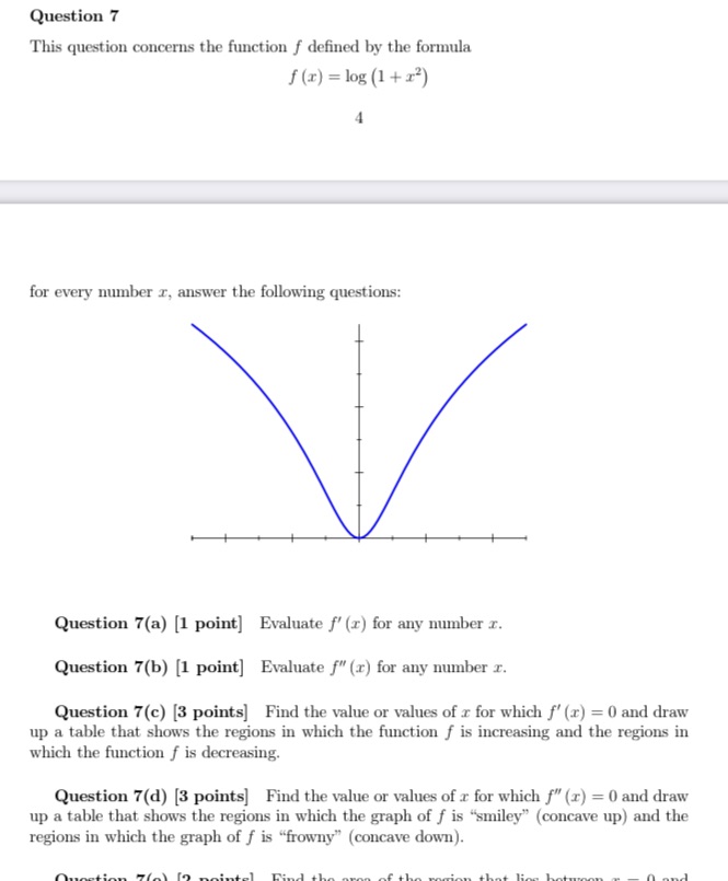  Question 7 This question concerns the function f defined by the