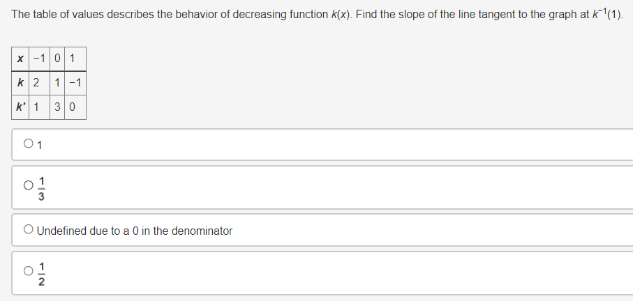 is given in meters. Find the instantaneous rate of change in position,