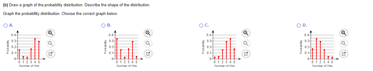 represents the number of hits a baseball player obtained in a game