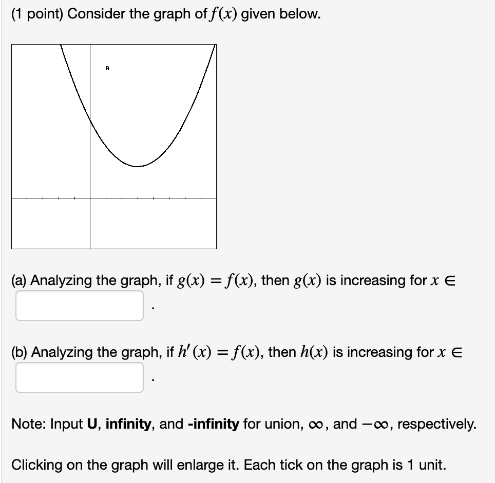 consider the graph of f(x) given below (1 point) Consider the graph