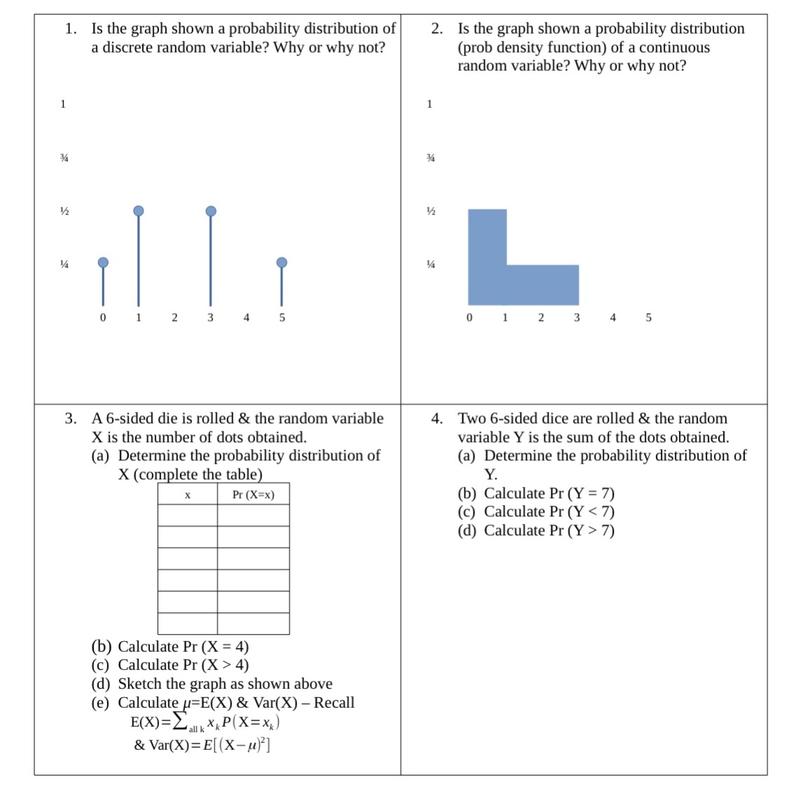  1. Is the graph shown a probability distribution of 2. Is
