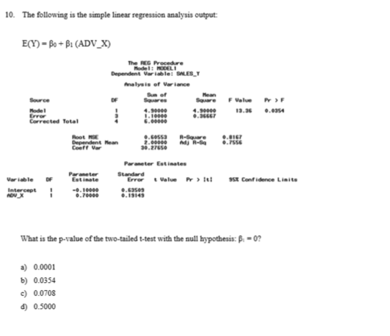  10. The following is the simple linear regression analysis output: E(Y)