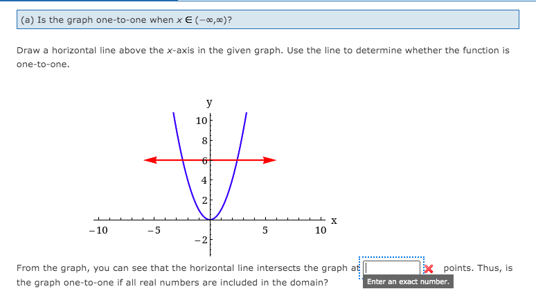 = y = 2 ( x, y ) =Find the inverse of