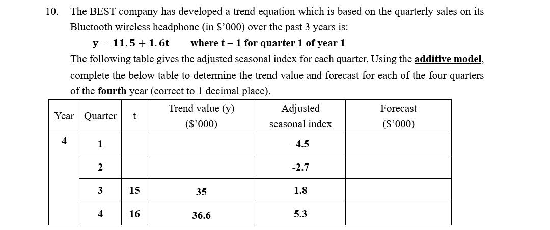 please help this questions price index with steps and answer, thanks 10.