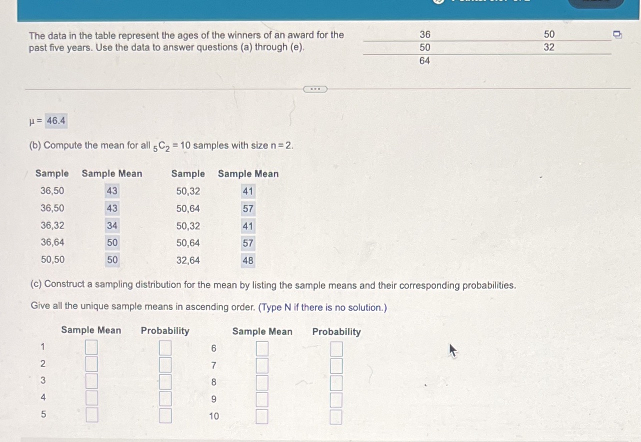 Can I get help with c? The data in the table represent