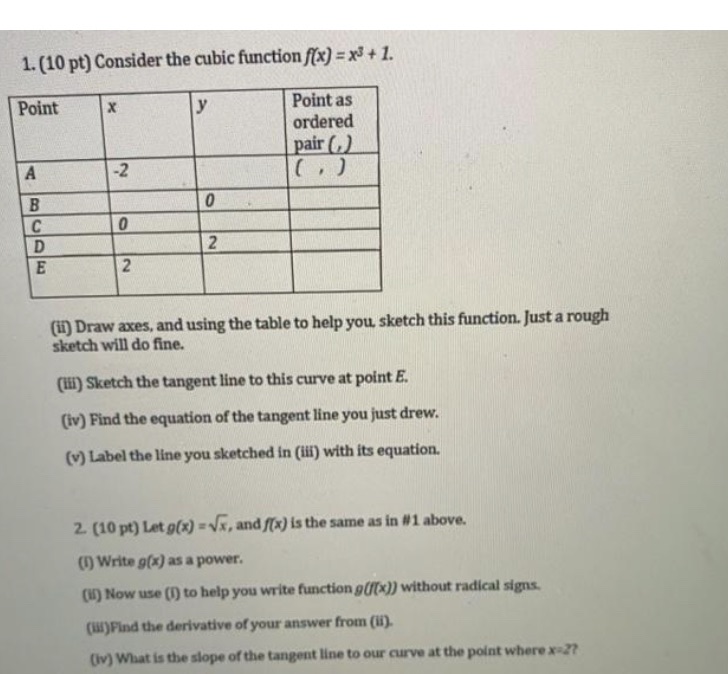 Please show step by step 1. (10 pt) Consider the cubic function