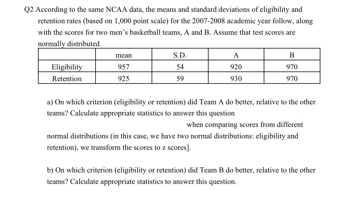  Q2 According to the same NCAA data, the means and standard
