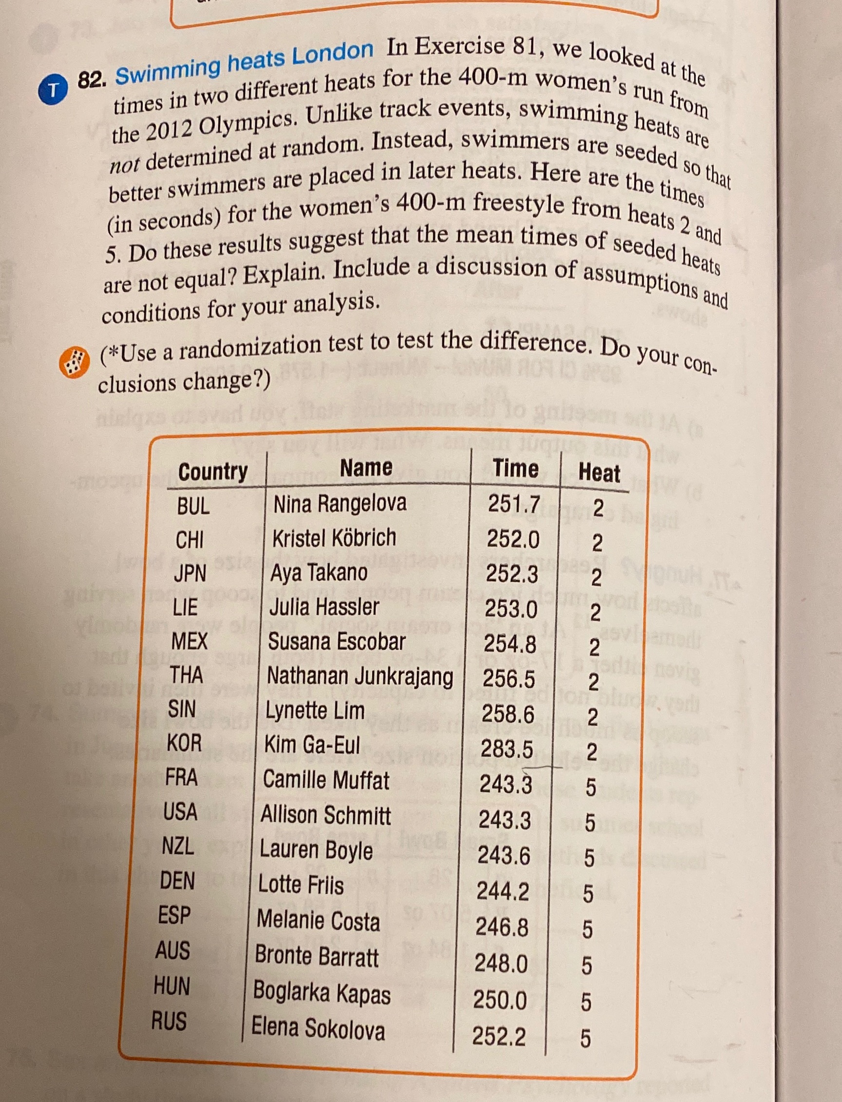 I need help checking if this is a normal model. I made