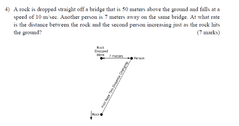 as x changes from 6 to 5.9.4) A rock is dropped straight