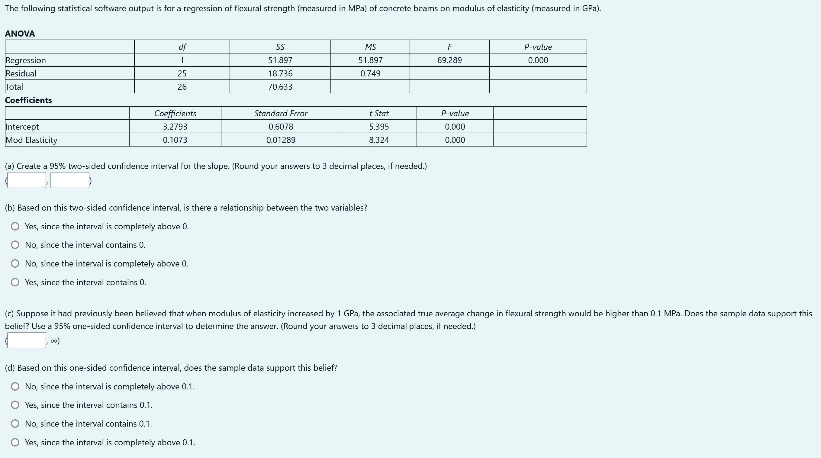 he following statistical software output is for a regression o flexural