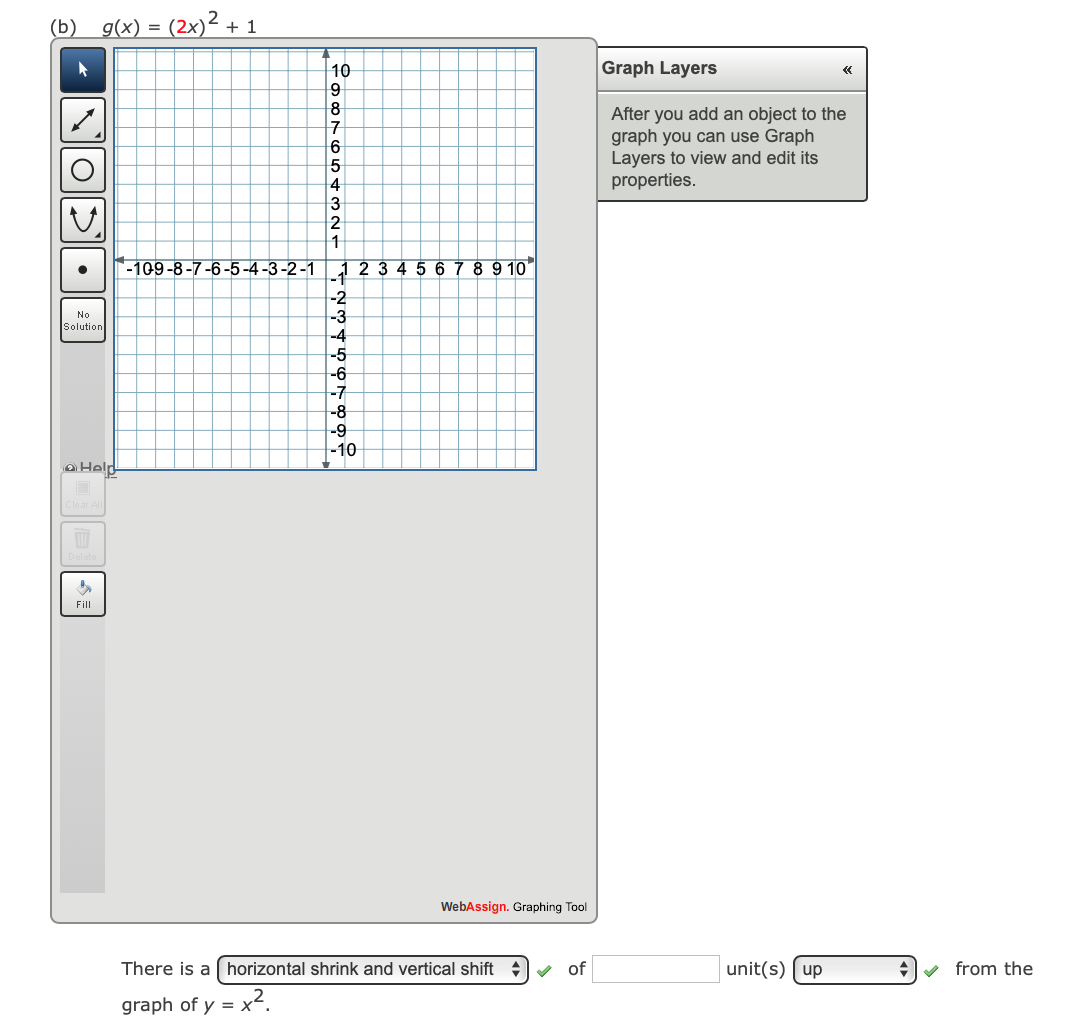 the graph of y = x2. (a) f ( x ) =