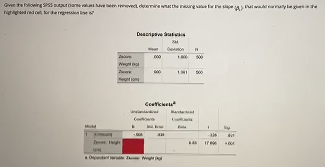 Given the following SPSS output (some values have been removed). determine