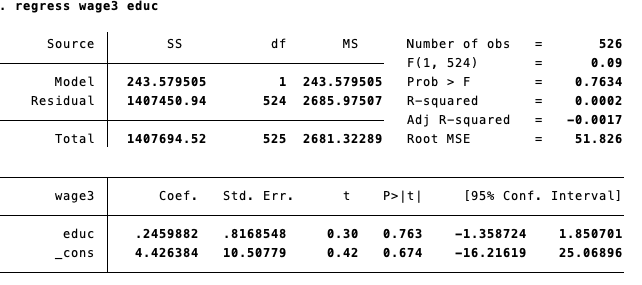 Max error2 526 . 0345676 1. 030142 -2. 69948 3.366794 error3 526