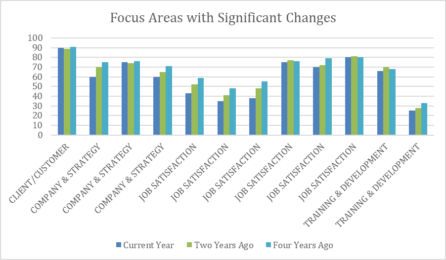 This is what I have so far. I just need a little
