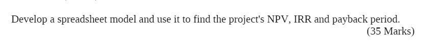 Develop a spreadsheet model and use it to find the project's NPV,