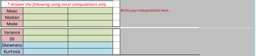 Board Exam scores of Teacher Education graduates grouped according to the type