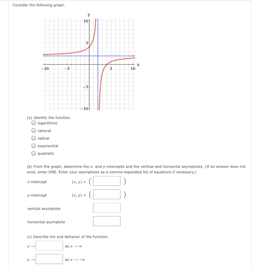 answers using interval notation. ) domain range (c) Find the values of