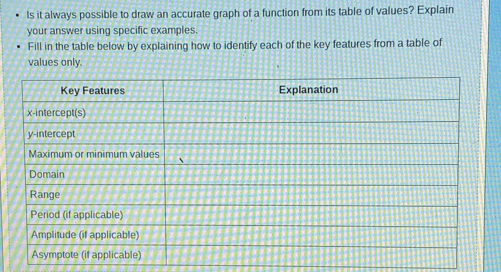 Keep it simple not to much writing but make it good. Thank