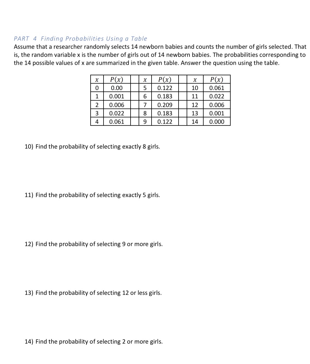 Detailed solution please PART 4 Finding Probabilities Using a Table Assume that
