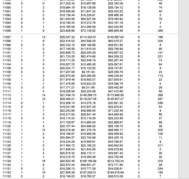 that GENDER and Q4 (Aegis Inc. company practices favor men) variable are