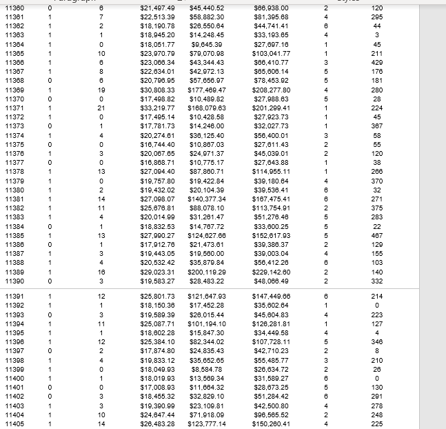 $20,348.10 $32.036.09 $52,384.19 71 11008 $17,511.08 $10.491.42 $37,002.48 1 11007 $17,617.00 $22.434.39