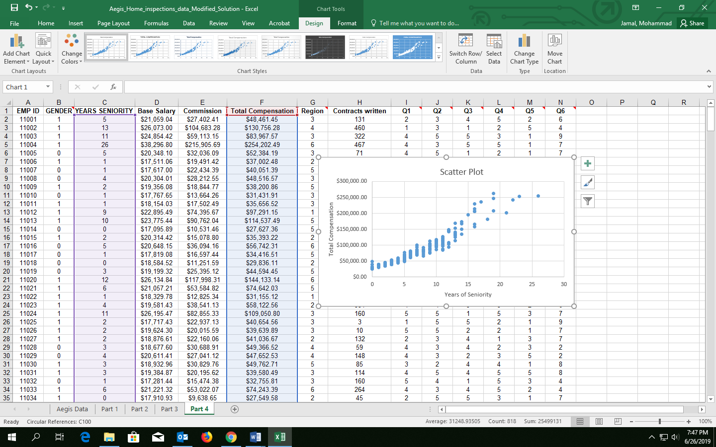 $40,051.39 0 11008 $20,304.01 628.212.55 $48,516.57 223 11009 $19,356.08 618.844.77 $38,200.86 11010