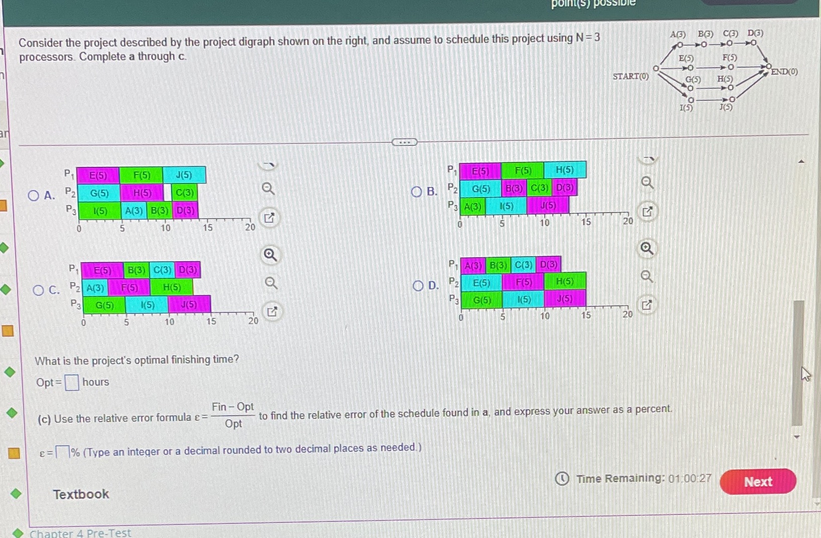  point(s) possible Consider the project described by the project digraph shown