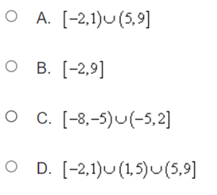 the graphed function. \fFind the domain of the function (x) , given