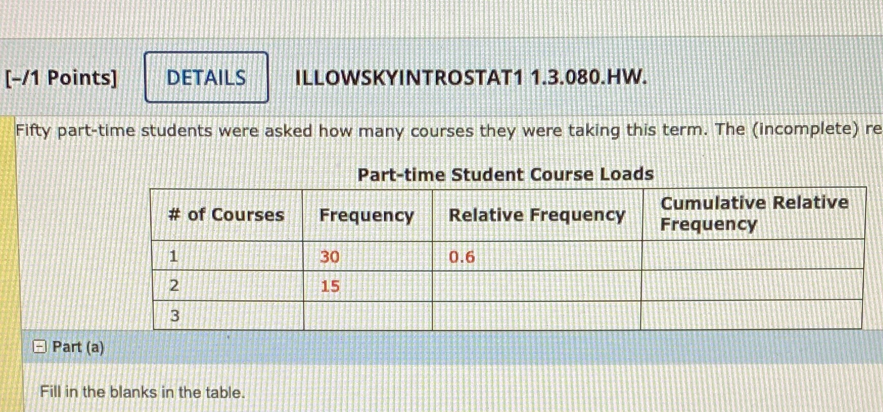 Need help on how the find the Frequency that is missing because