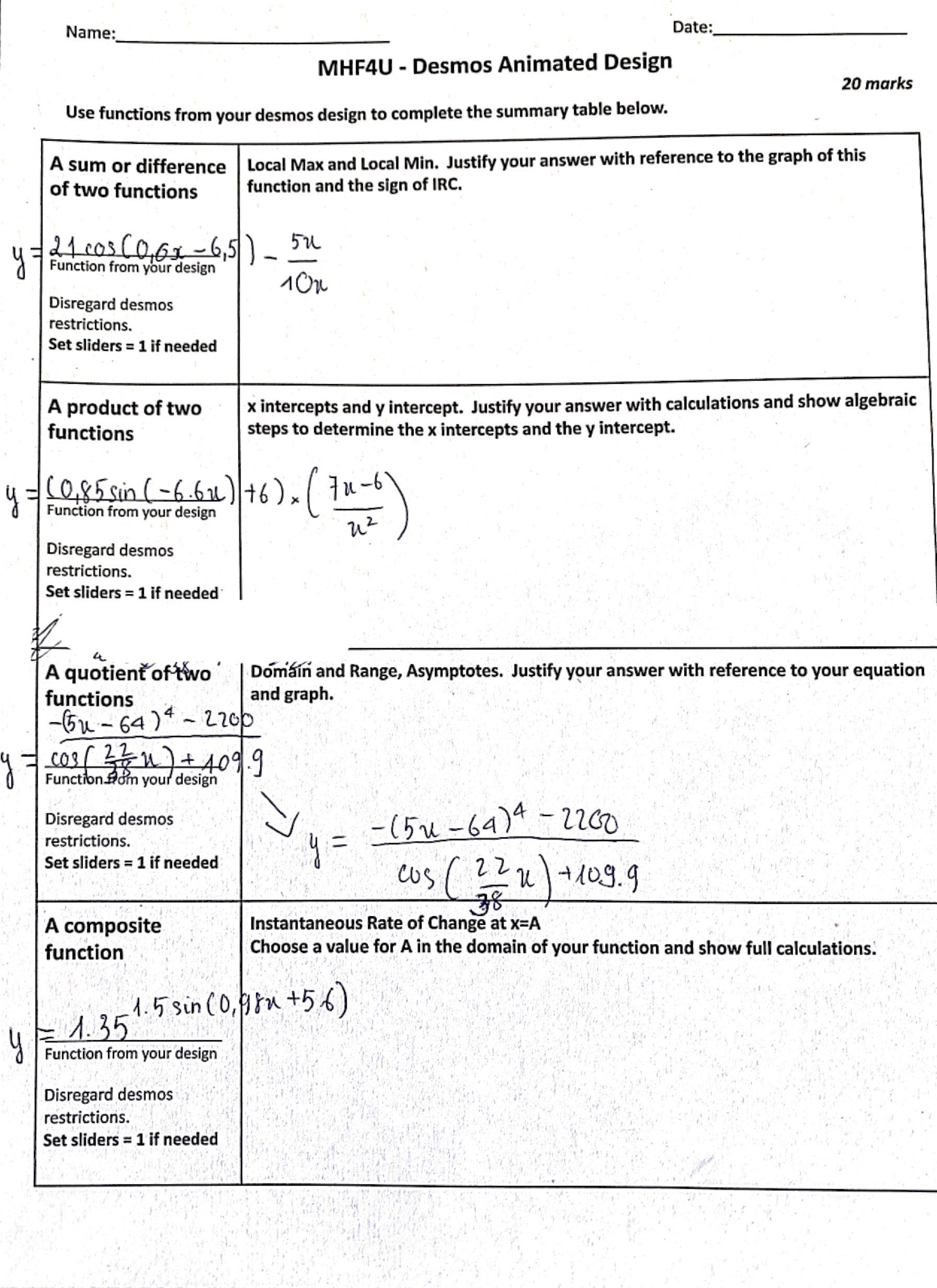 please help me with this chart thank u Name: Date: MHF4U -