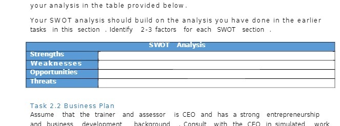 your analysis in the table provided below. Your SWOT analysis should