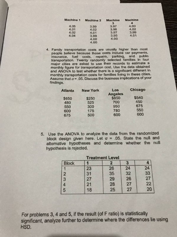  Machine 1 Machine 2 Machine Machine 3 4.05 3.99 3.97 4.00