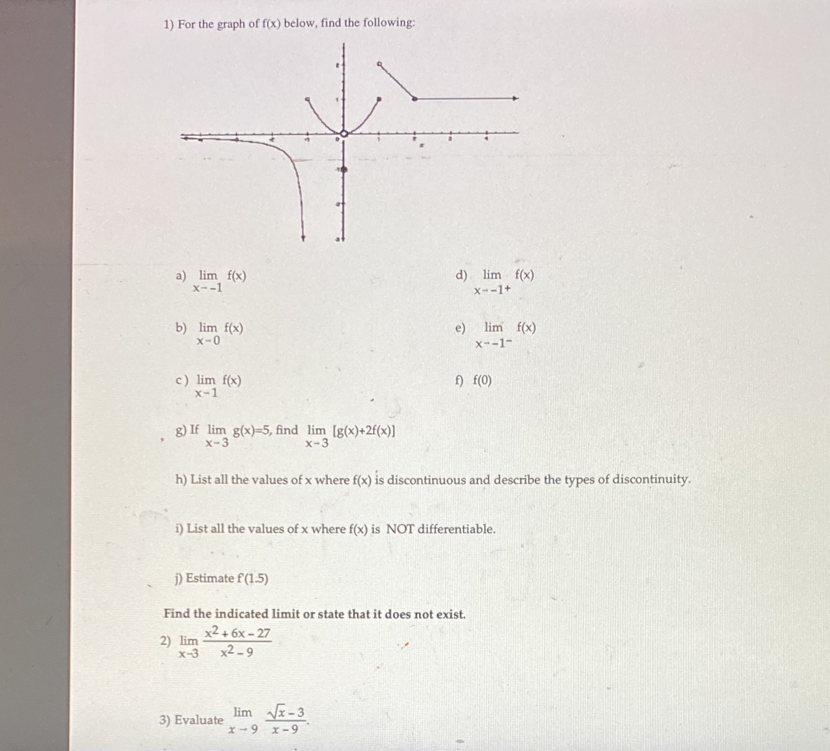 Pls write in pen and paper 1) For the graph of {(1')