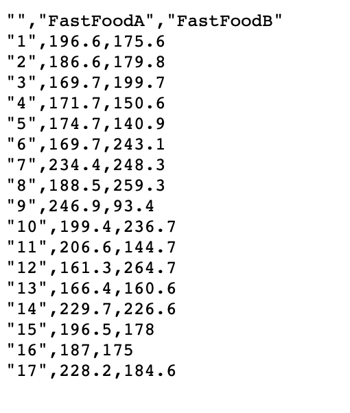 the stock market. but he doesn't know which method is better, so