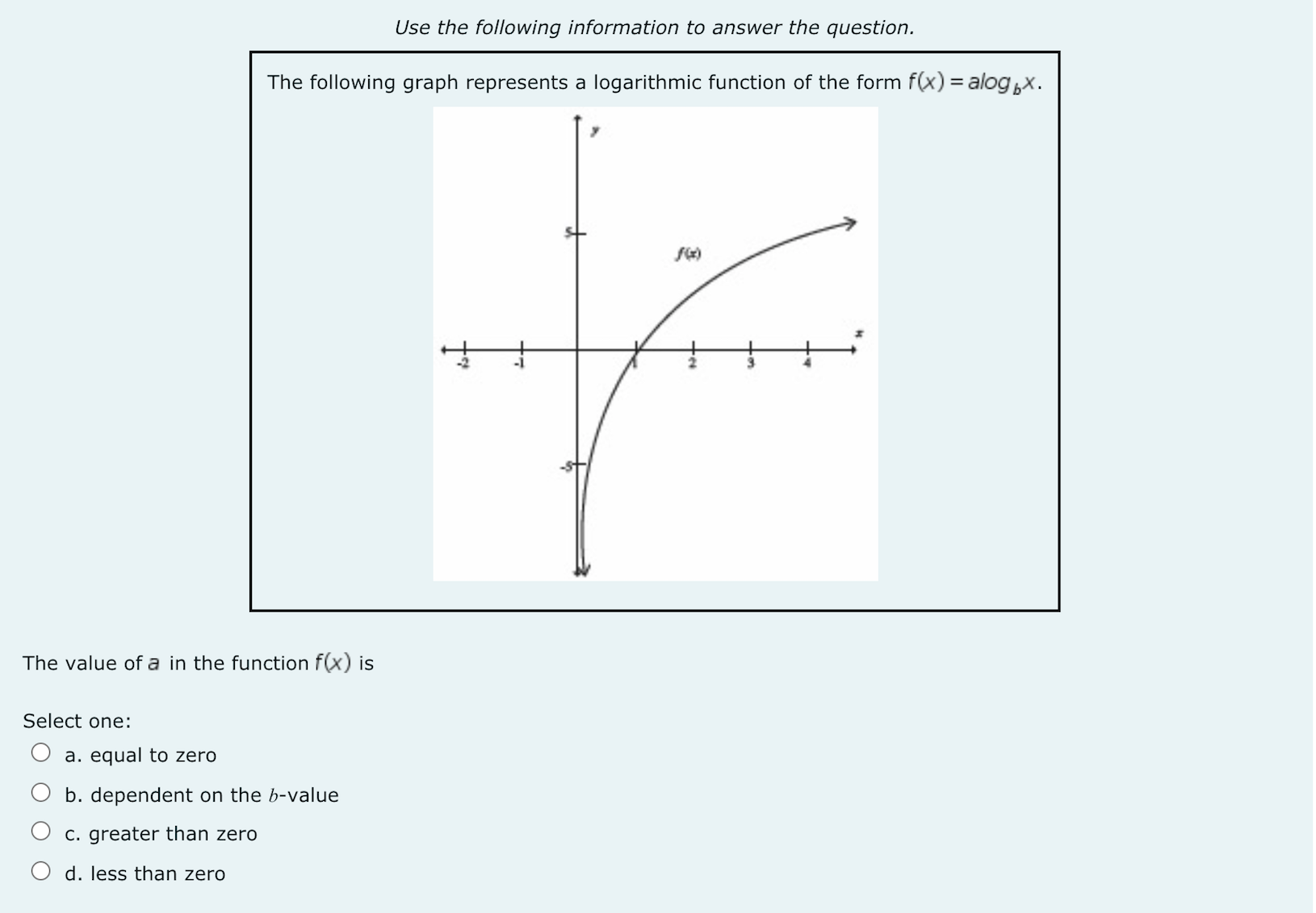 one: logsy O a. X= 2 logsX Ob. y= 2 logzy O