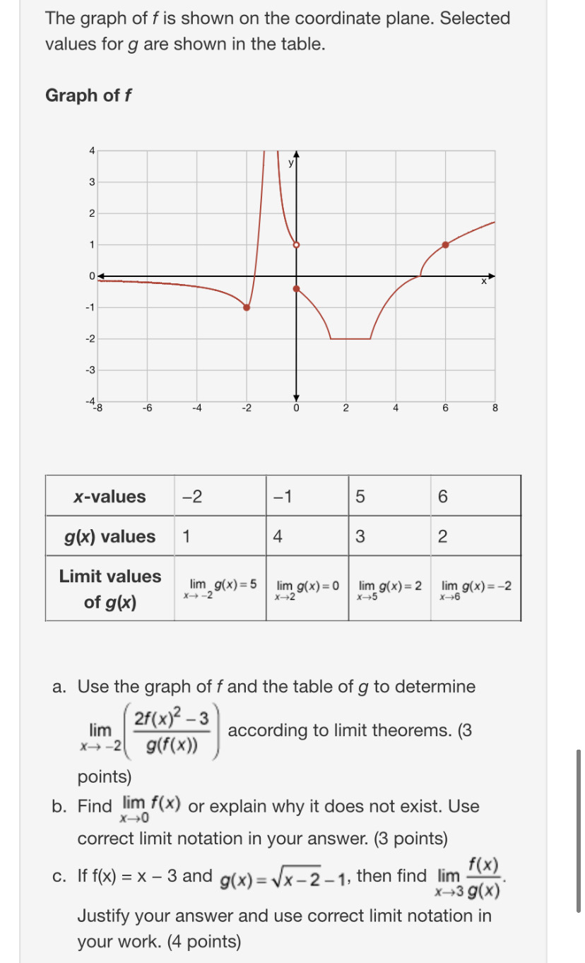 I NEED GOOD ANSWERS..... PLEASE DONT COPY PASTE ANYTHING FROM THE INTERNAIT