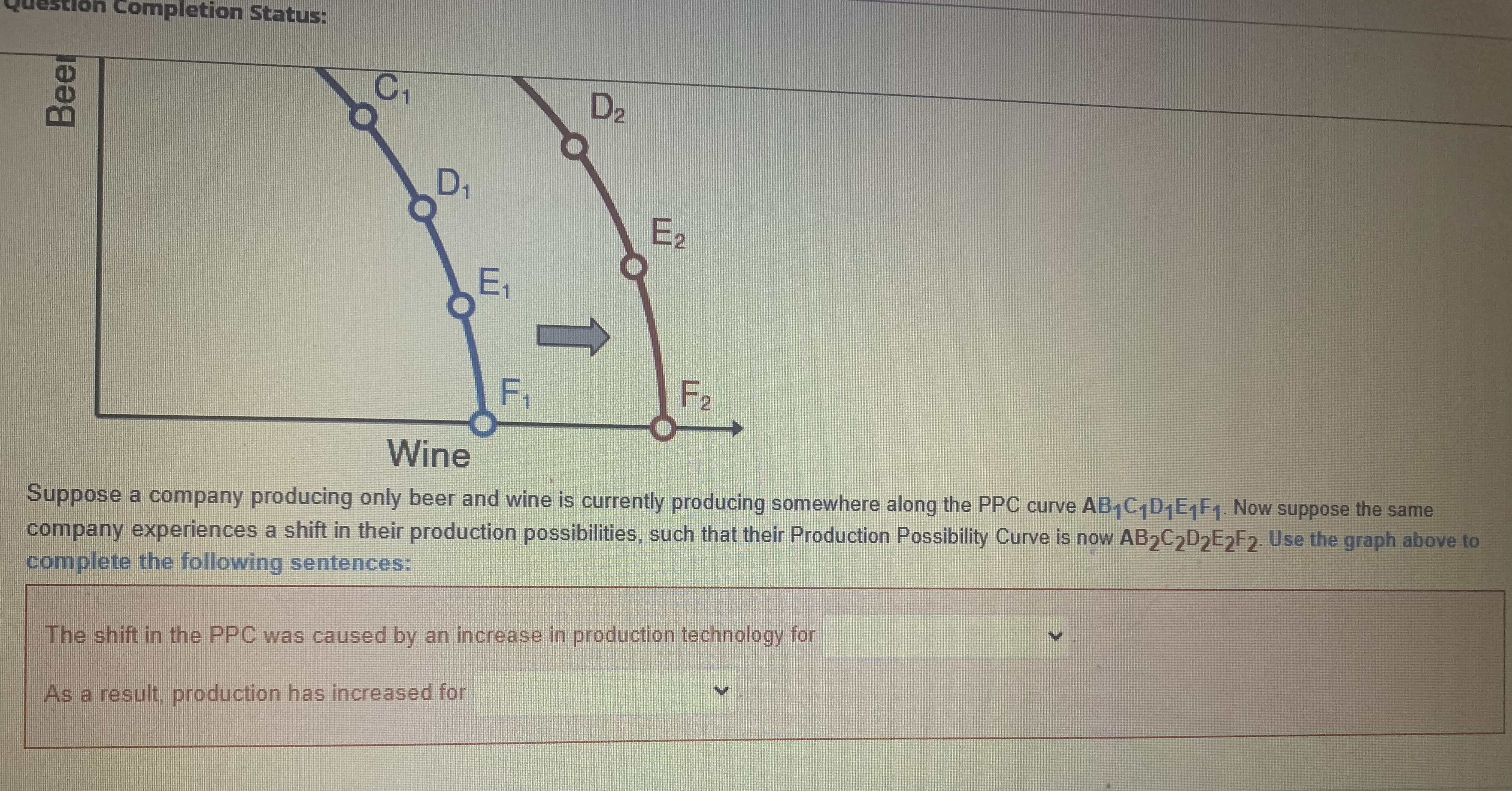 reference to the graph, choose the most appropriate point for each of